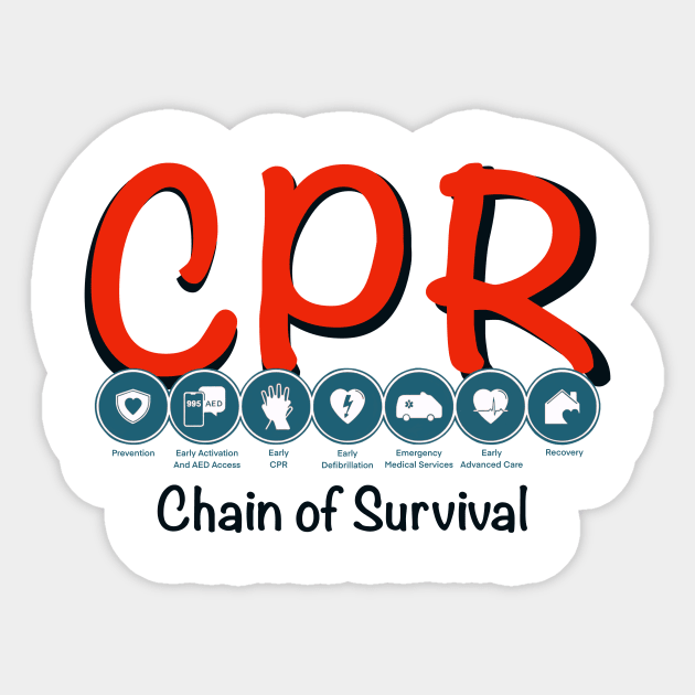 CPR chain of survival Sticker by Medic Zone